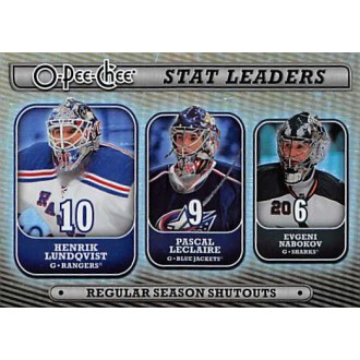 Insertní karty - Lundqvist Henrik, Nabokov Evgeni, Leclaire Pascal - 2008-09 O-Pee-Chee Stat Leaders No.SL9