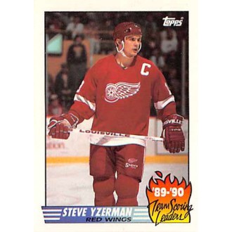 Insertní karty - Yzerman Steve - 1990-91 Topps Team Scoring Leaders No.19