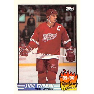 Insertní karty - Yzerman Steve - 1990-91 Topps Team Scoring Leaders No.19