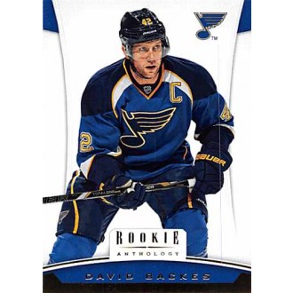 Řadové karty - Backes David - 2012-13 Rookie Anthology No.90