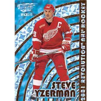 Řadové karty - Yzerman Steve - 2000-01 Revolution No.55