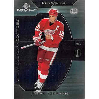 Insertní karty - Yzerman Steve - 2001-02 MVP Valuable Commodities No.VC1