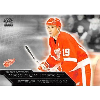 Insertní karty - Yzerman Steve - 2002-03 Pacific Maximum Impact No.13