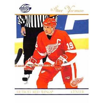 Paralelní karty - Yzerman Steve - 2003-04 Supreme Blue No.35