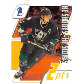 Insertní karty - Fedorov Sergei - 2003-04 BAP Memorabilia He Shoots He Scores Points No.17