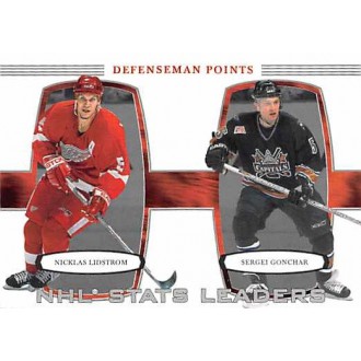 Řadové karty - Gonchar Sergei, Lidstrom Nicklas - 2002-03 BAP First Edition No.382