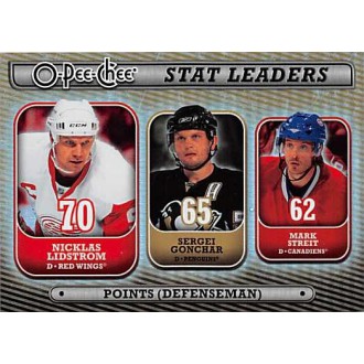 Insertní karty - Lidstrom Nicklas, Gonchar Sergei, Streit Mark - 2008-09 O-Pee-Chee Stat Leaders No.SL6