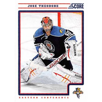 Řadové karty - Theodore Jose - 2012-13 Score No.210