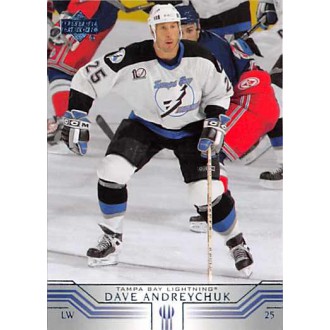 Řadové karty - Adreychuk Dave - 2001-02 Upper Deck No.390