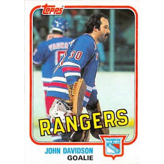 Řadové karty - Davidson John - 1981-82 Topps No.95