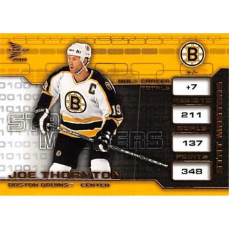 Insertní karty - Thornton Joe - 2003-04 Prism Stat Masters No.2