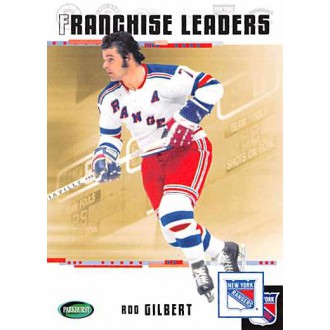 Řadové karty - Gilbert Rod - 2003-04 Parkhurst Original Six New York No.91