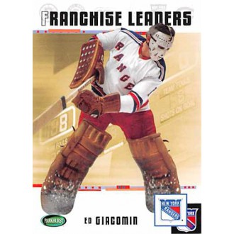 Řadové karty - Giacomin Ed - 2003-04 Parkhurst Original Six New York No.95