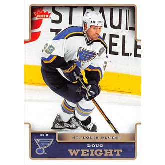 Řadové karty - Weight Doug - 2006-07 Fleer No.168