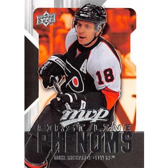 Insertní karty - Richards Mike - 2008-09 MVP First Line Phenoms No.FL6