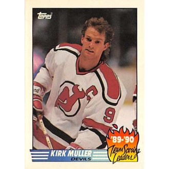 Insertní karty - Muller Kirk - 1990-91 Topps Team Scoring Leaders No.7