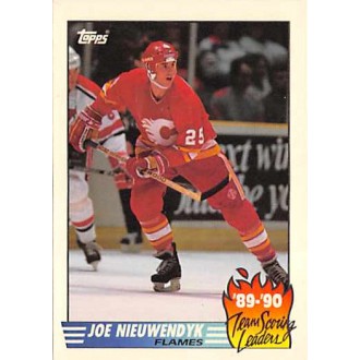 Insertní karty - Nieuwendyk Joe - 1990-91 Topps Team Scoring Leaders No.8