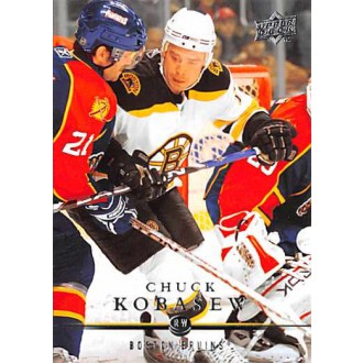 Řadové karty - Kobasew Chuck - 2008-09 Upper Deck No.186