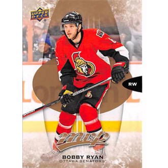 Řadové karty - Ryan Bobby - 2016-17 MVP No.116