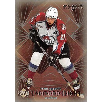 Insertní karty - Forsberg Peter - 1999-00 Black Diamond Diamond Might No.DM1