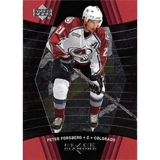 Řadové karty - Forsberg Peter - 1999-00 Black Diamond No.26