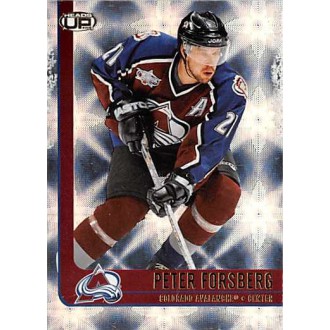 Řadové karty - Forsberg Peter - 2001-02 Heads Up No.23