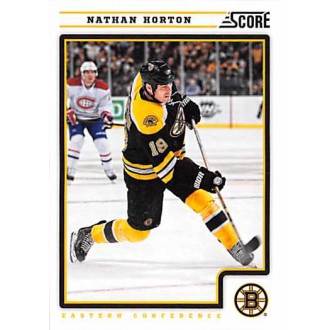 Řadové karty - Horton Nathan - 2012-13 Score No.66