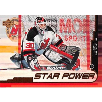 Řadové karty - Brodeur Martin - 1999-00 Upper Deck No.148
