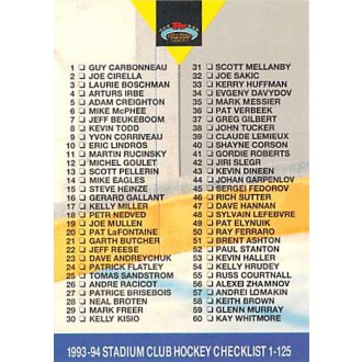 Řadové karty - Checklist 1-125 - 1993-94 Stadium Club No.249