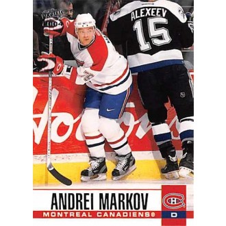 Řadové karty - Markov Andrei - 2003-04 Pacific No.179