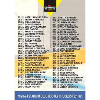 Řadové karty - Checklist 251-375 - 1993-94 Stadium Club No.499