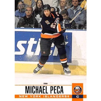 Řadové karty - Peca Michael - 2003-04 Pacific No.214
