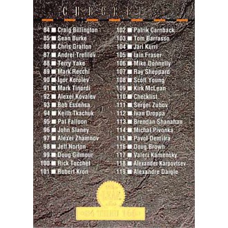 Řadové karty - Checklist 84-166 - 1994-95 Leaf No.160