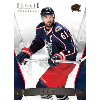 Řadové karty - Nash Rick - 2011-12 Rookie Anthology No.57