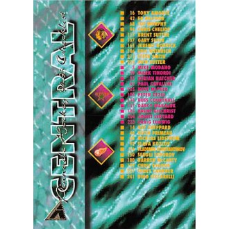 Řadové karty - Checklist Central Division - 1994-95 Pinnacle No.269