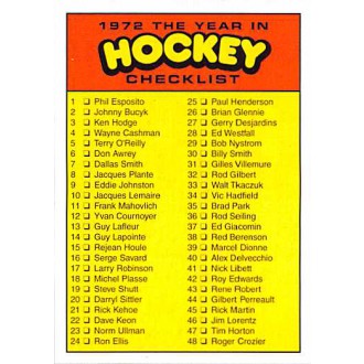 Řadové karty - Checklist 1-100 - 2009-10 ITG 1972 The Year In Hockey  No.100