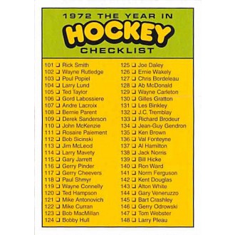 Řadové karty - Checklist 101-200 - 2009-10 ITG 1972 The Year In Hockey  No.200