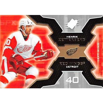Řadové karty - Zetterberg Henrik - 2006-07 SPx No.36
