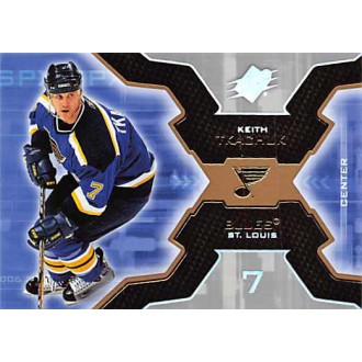 Řadové karty - Tkachuk Keith - 2006-07 SPx No.87