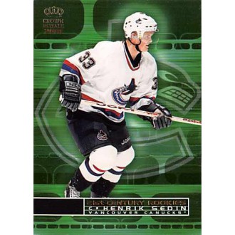Insertní karty - Sedin Henrik - 2000-01 Crown Royale 21st Century Rookies No.25