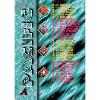 Řadové karty - Checklist Pacific Division - 1994-95 Pinnacle No.520