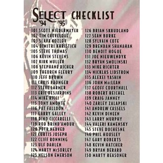 Řadové karty - Checklist 101-200 - 1994-95 Select No.200