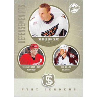 Řadové karty - Lidstrom Nicklas, Gonchar Sergei, Blake Rob - 2002-03 Vintage No.310