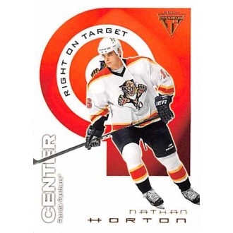 Insertní karty - Horton Nathan - 2003-04 Titanium Right on Target No.8