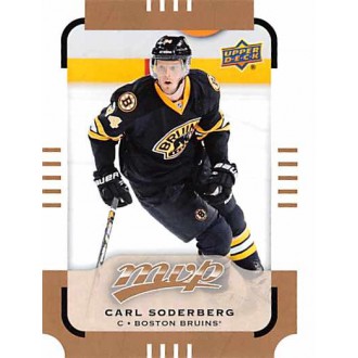 Řadové karty - Soderberg Carl - 2015-16 MVP No.4