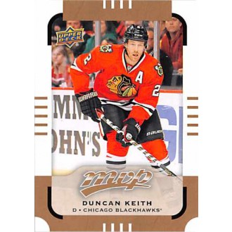 Řadové karty - Keith Duncan - 2015-16 MVP No.76