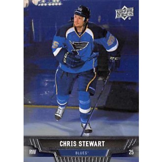 Řadové karty - Stewart Chris - 2013-14 Upper Deck No.324