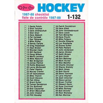 Řadové karty - Checklist 1-132 - 1987-88 O-Pee-Chee No.197