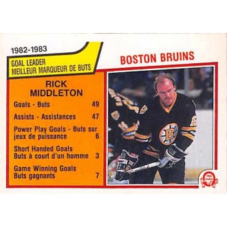 Řadové karty - Middleton Rick - 1983-84 O-Pee-Chee No.43