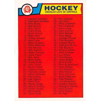 Řadové karty - Checklist 1-132 - 1983-84 O-Pee-Chee No.134